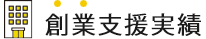 経営支援実績